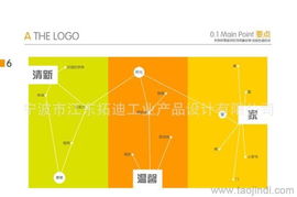 寧波設計公司全方位解析 從平面設計到包裝與海報的價格、圖片與廠家合作指南